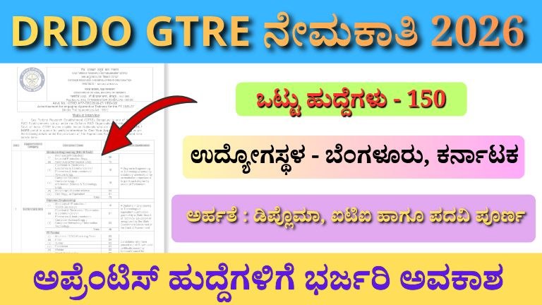  DRDO GTRE Recruitment 2026 : 150 ಅಪ್ರೆಂಟಿಸ್ ಹುದ್ದೆಗಳಿಗೆ ಭರ್ಜರಿ ಅವಕಾಶ