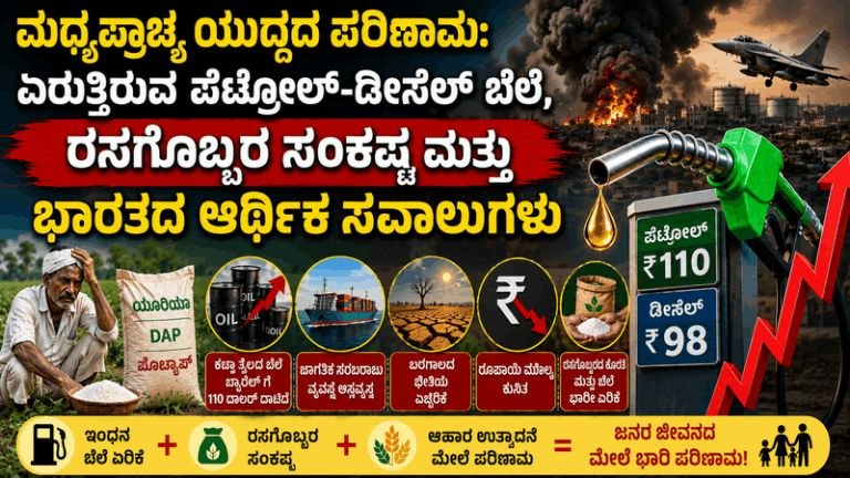 ಮಧ್ಯಪ್ರಾಚ್ಯ ಯುದ್ಧದ ಪರಿಣಾಮ : ಏರುತ್ತಿರುವ ಪೆಟ್ರೋಲ್-ಡೀಸೆಲ್ ಬೆಲೆ