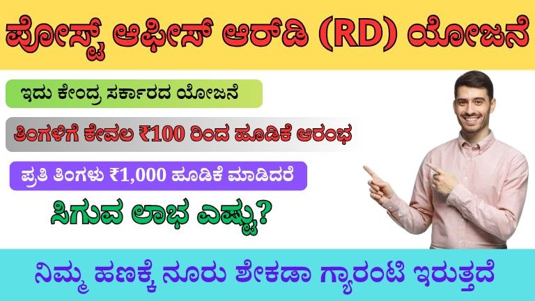 ಪೋಸ್ಟ್ ಆಫೀಸ್ ಆರ್‌ಡಿ (RD) ಯೋಜನೆ