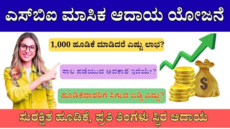 ಎಸ್‌ಬಿಐ ಮಾಸಿಕ ಆದಾಯ ಯೋಜನೆ (State Bank of India Monthly Income Scheme)