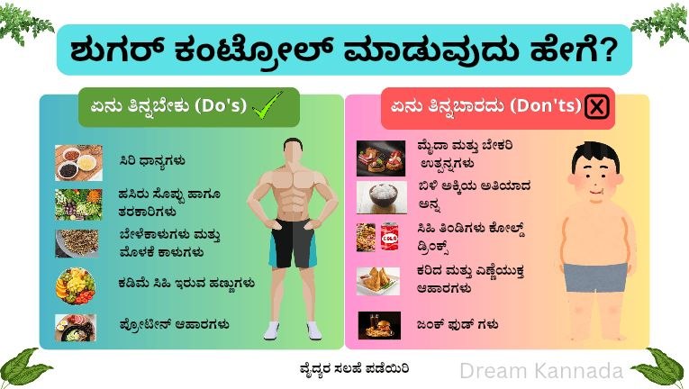 ಮಧುಮೇಹ ಸಂಪೂರ್ಣ ಮಾಹಿತಿ : ಶುಗರ್ ಕಂಟ್ರೋಲ್ ಮಾಡುವುದು ಹೇಗೆ?